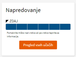 500
