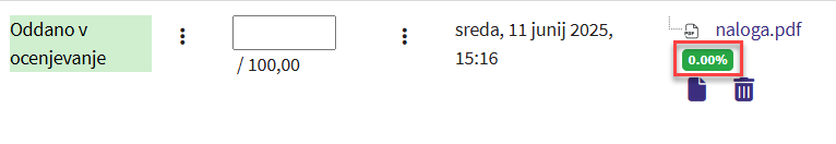 900